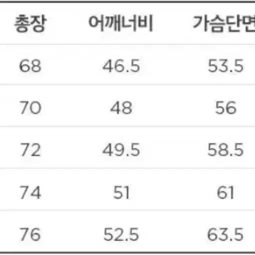 MALBON 말본 남성 폴로 반팔 캐주얼 티셔츠