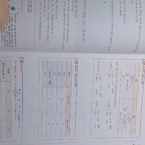 2026 정훈구 개념의정답 정답화학