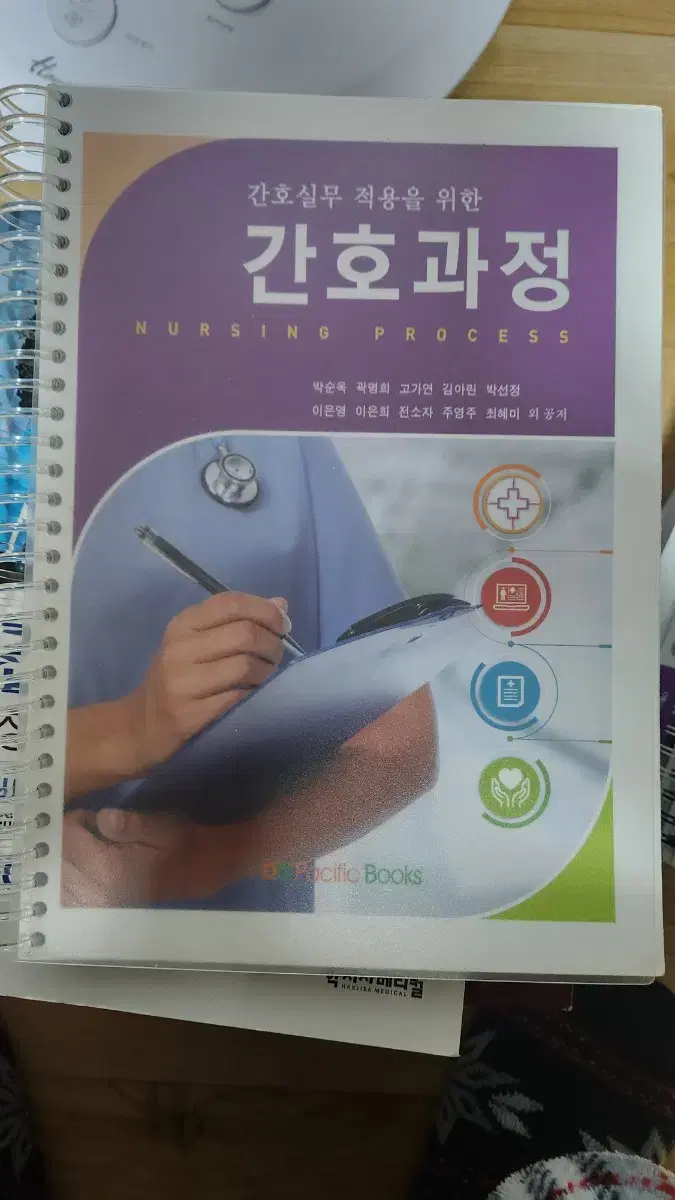 간호실무 적용을 위한 간호과정