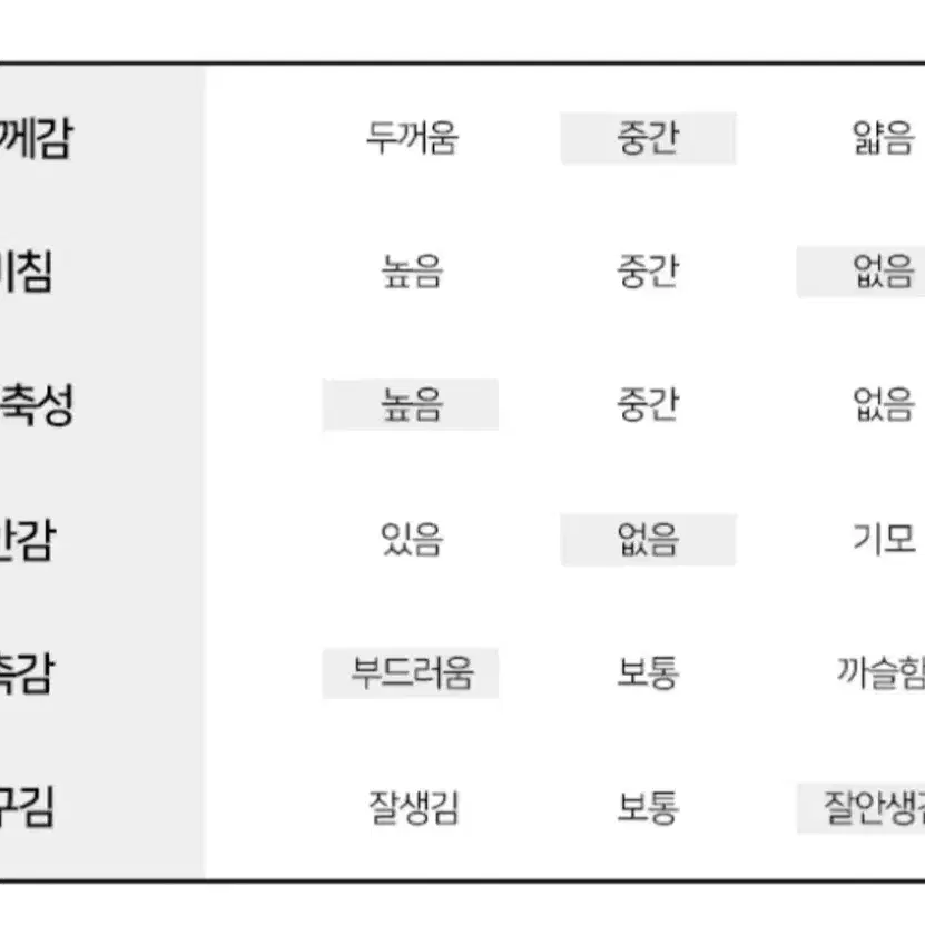 마리마켓 만구땡 니트팬츠 (새상품) ( 롱마리) (m)