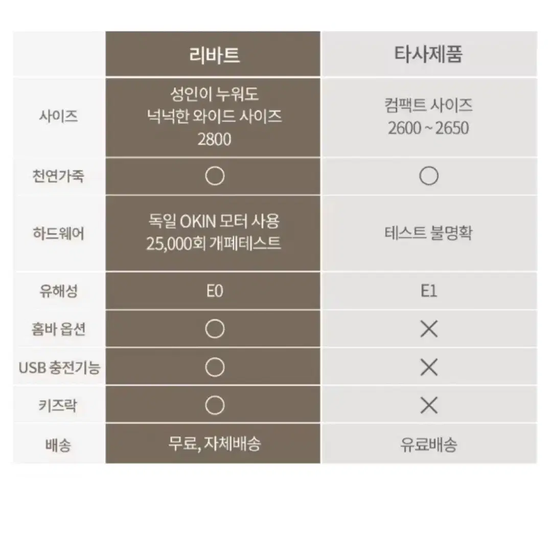 리바트 4인 리클라이너 쇼파