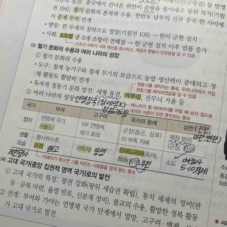 개념완성 한국사