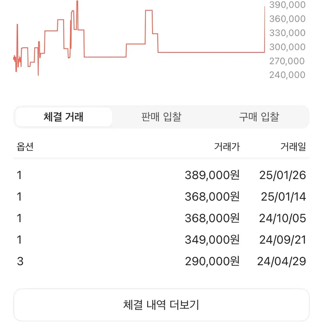 (새상품) 산산기어 3L 자켓 머드 카키 1사이즈