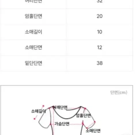 파티룩 원피스