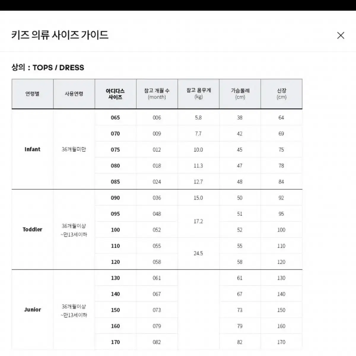 아디다스 딸기우유 롱패딩