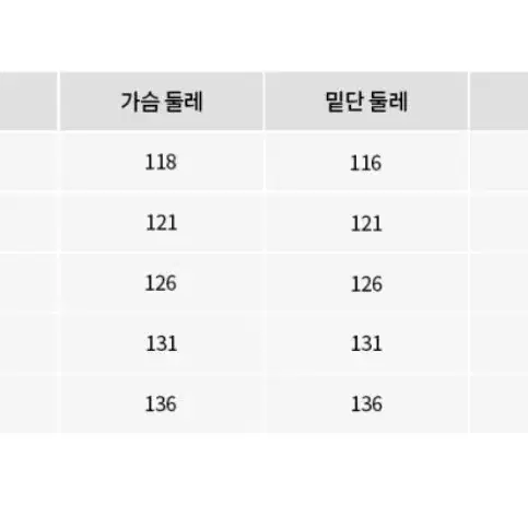 뉴에라 신상 MLB 뉴욕 양키스 다운 패딩 오버핏 M  택 포함 새상품