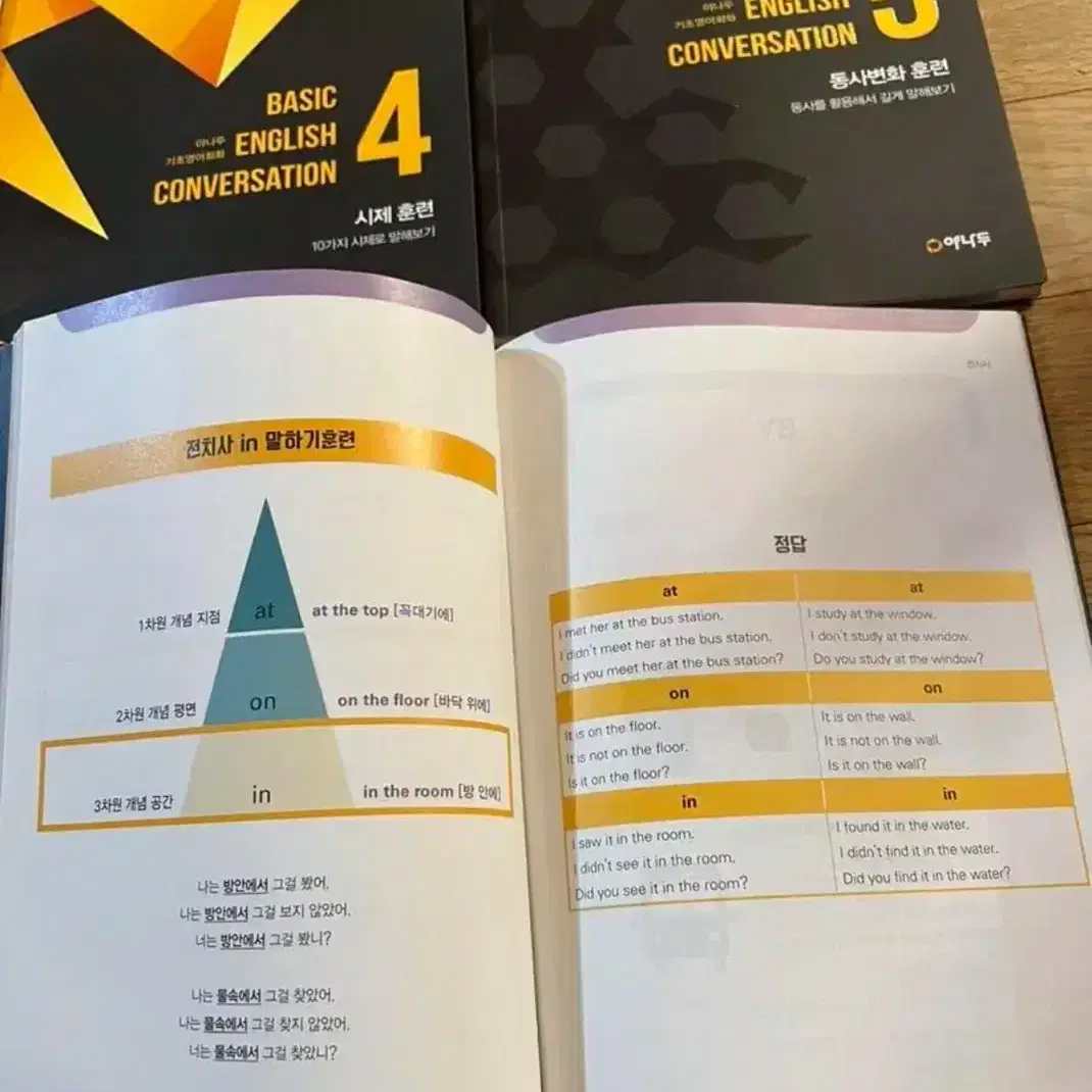 야나두 기초 영어회화 1,2,4,5,6,7,8 개별가격