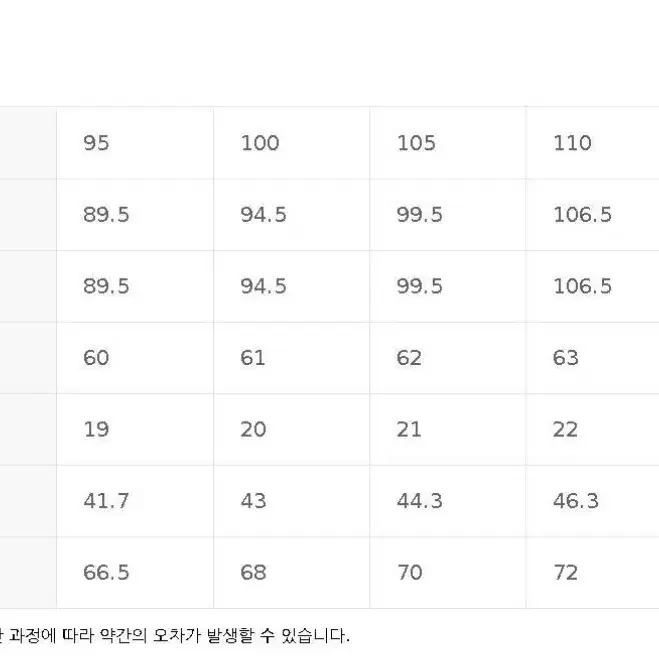 [110] 탑텐 슈퍼웜 터틀넥 긴팔 티 오트밀