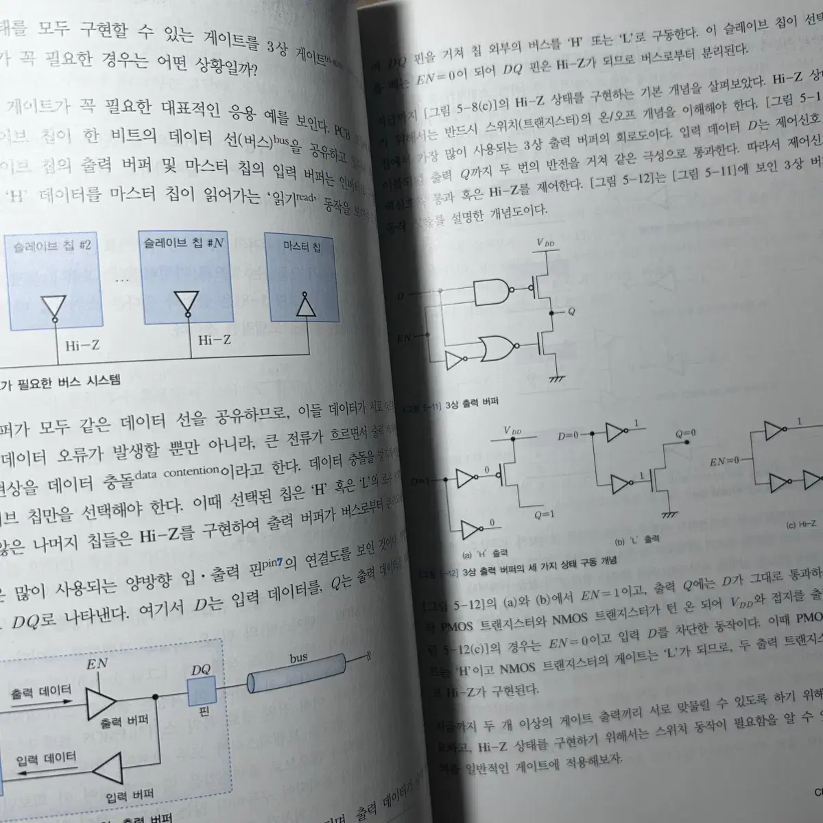 디지털공학 (한빛아카데미)