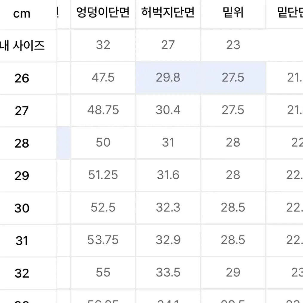 무탠다드 레플리카 퍼티그 팬츠 27사이즈 [카키]