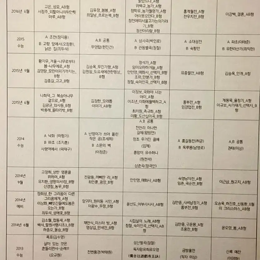 시대인재 강은양t 월간지 주간지 장기구매 원합니다