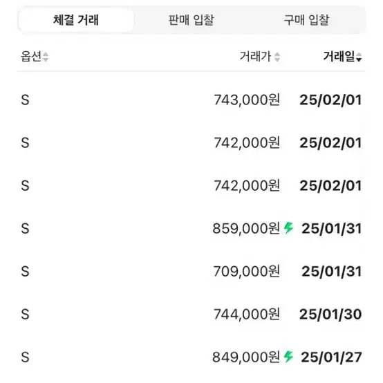 아크테릭스 세륨 후디 블랙 S