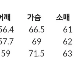 고낙 요들 자켓 그레이 3사이즈