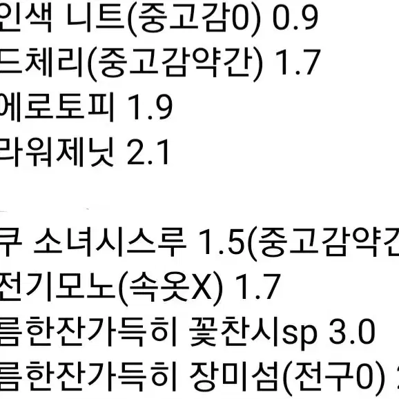 20cm 15cm 10cm 인형 옷 의상 옷장 무속성