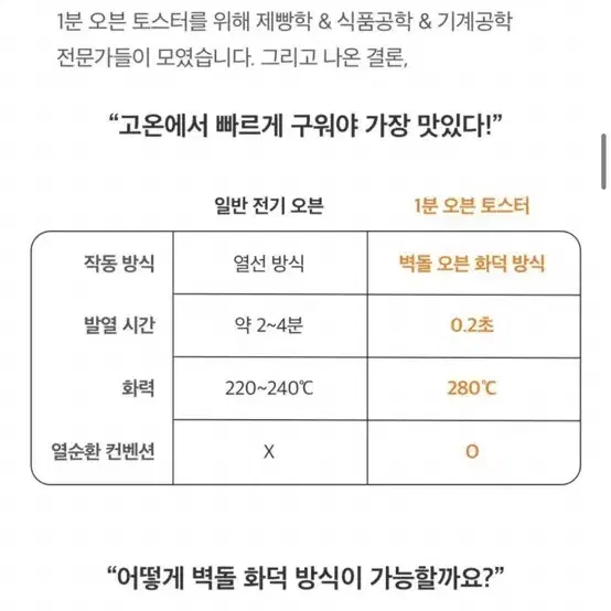 시코 오븐토스터기