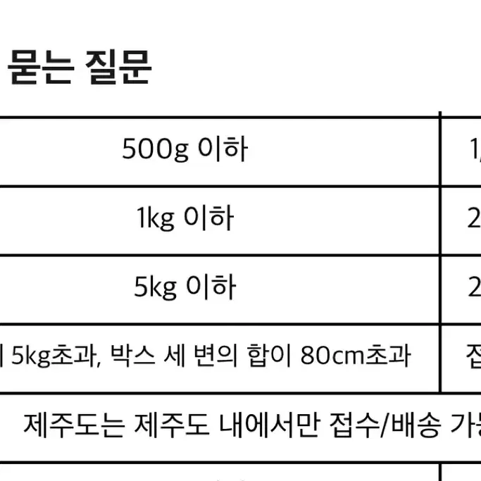 (단종)이영지 차쥐뿔 맥주잔 스티커 세트 합법적망나니 트와이스 채영 그림