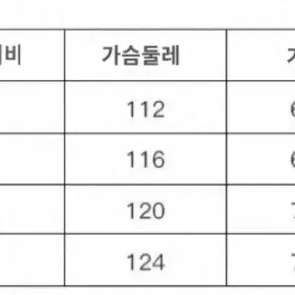 (새상품)아이보리 버섯니트s 에이블리 지그재그