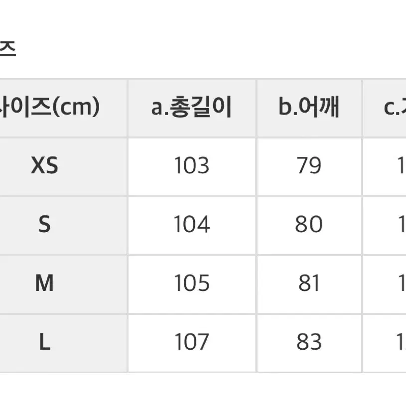 플라스틱아일랜드 코트