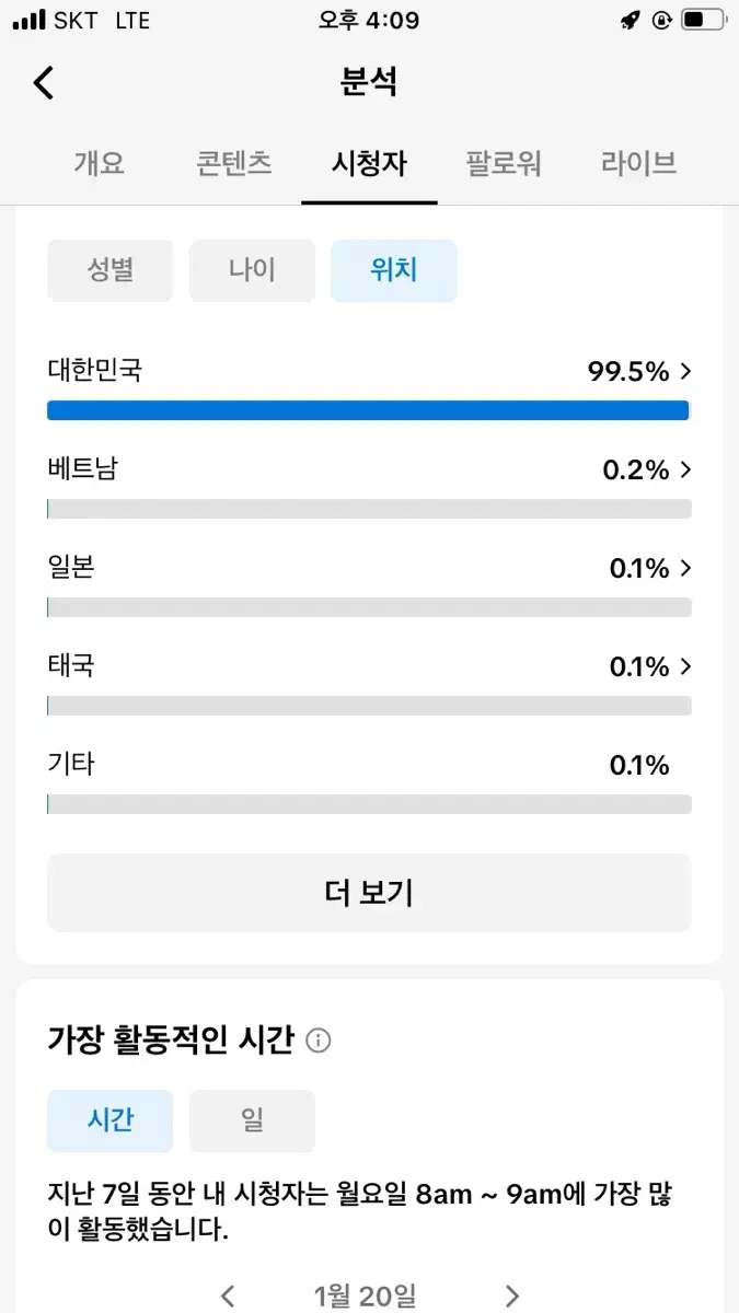 틱톡 7300명 계정 양도합니다