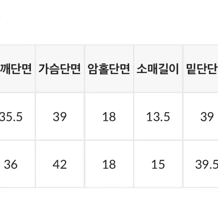 블랙업 비베이직 스탠다드 유넥 반팔티 -베이비핑크 S