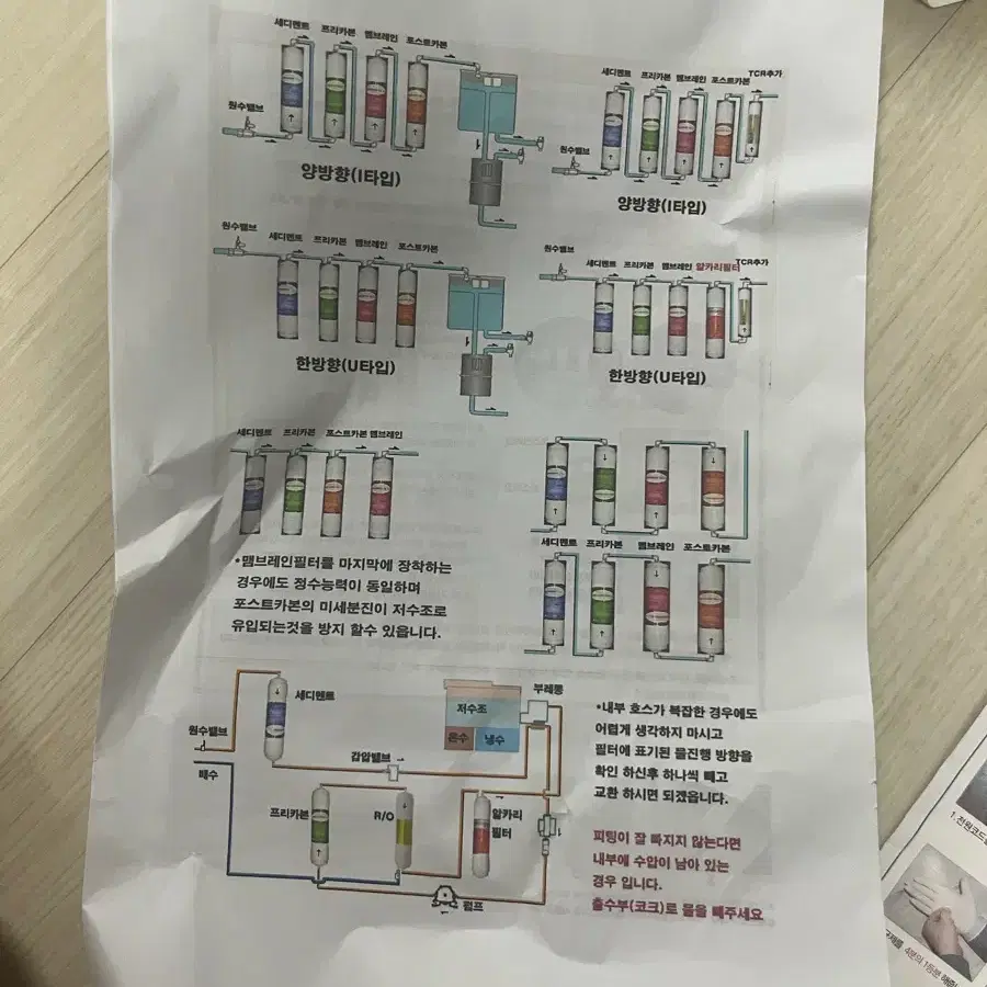 정수기필터 필터탑스 정수기 필터 4개 세트