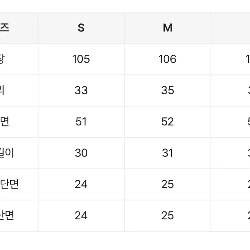 여성 청바지 데님팬츠