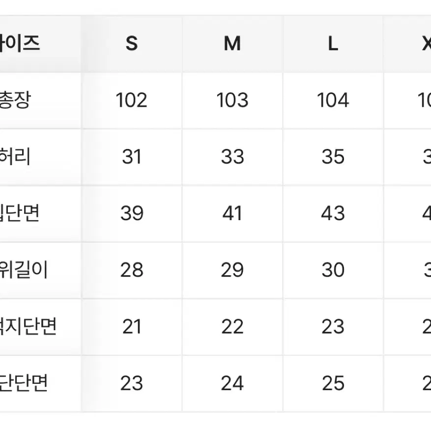 포켓 투버튼 하이웨스트 부츠컷 청바지