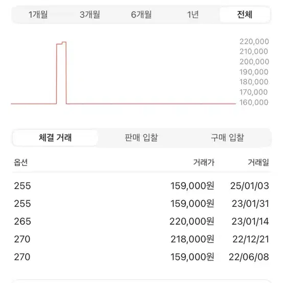 나이키 페가수스 트레일러 3 런닝 등산화