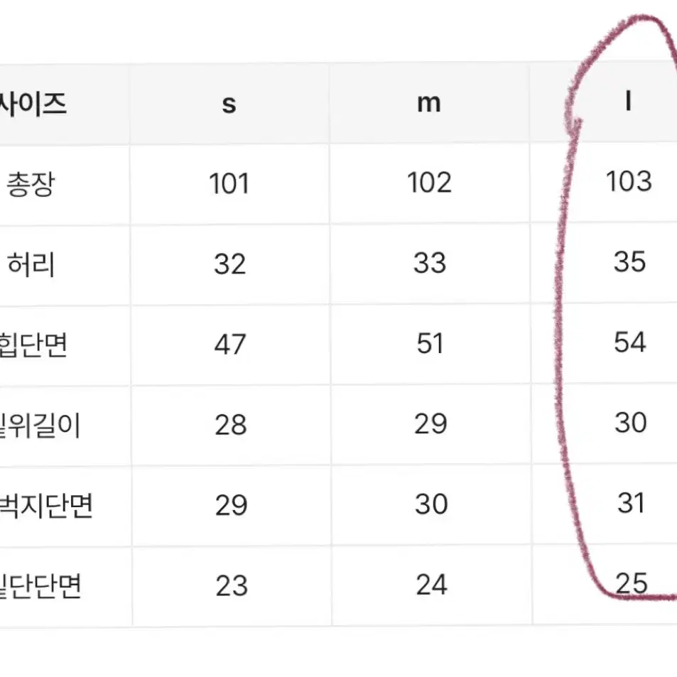 에이블리 블루하츠 카고팬츠 아이보리