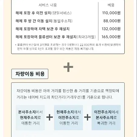 [2월 중순까지] 퍼니핏 미디데스크 프로 1세대 급처 (공홈 품절)