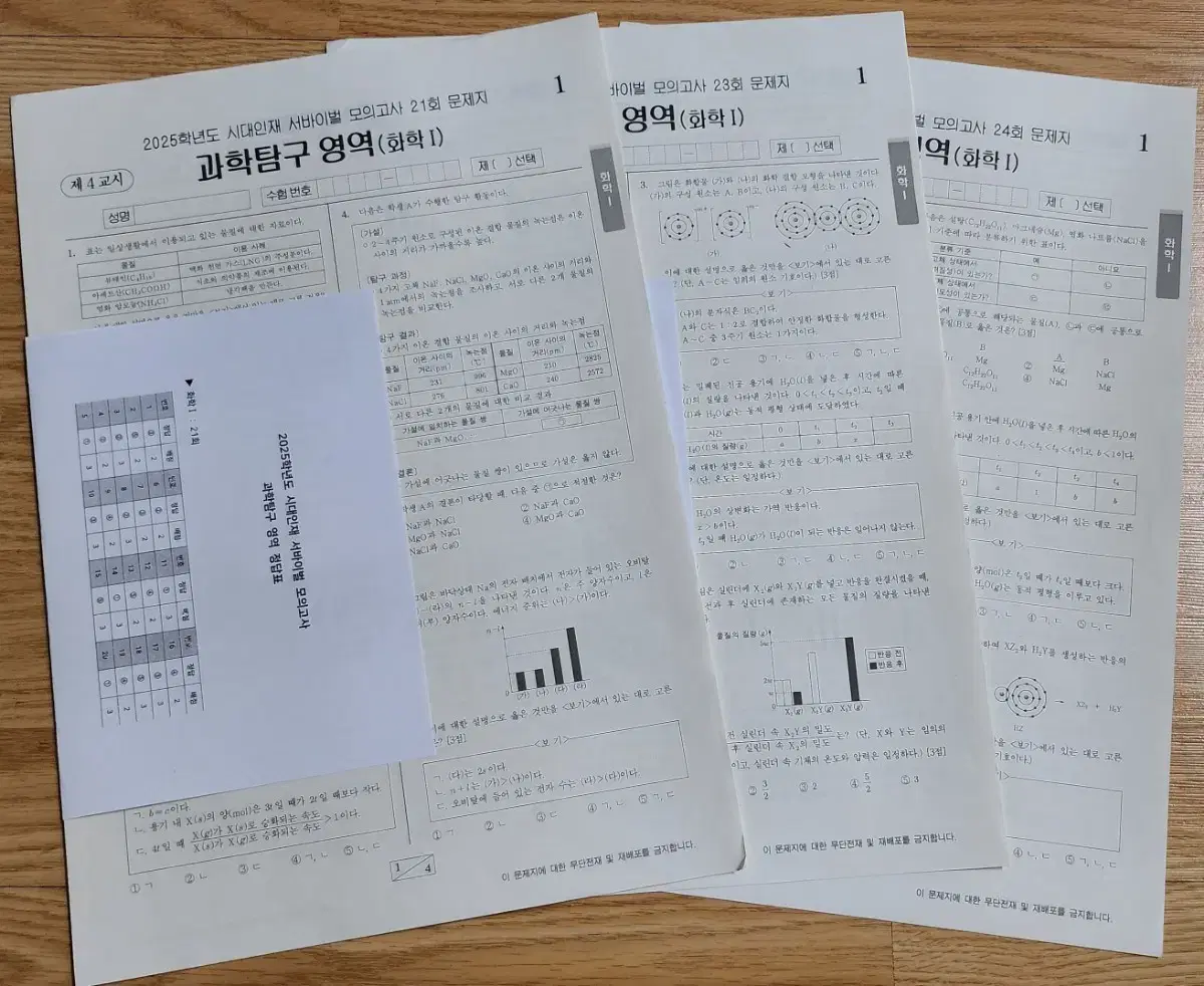 2025 대치 시대인재 재종 화1 서바이벌 모의고사