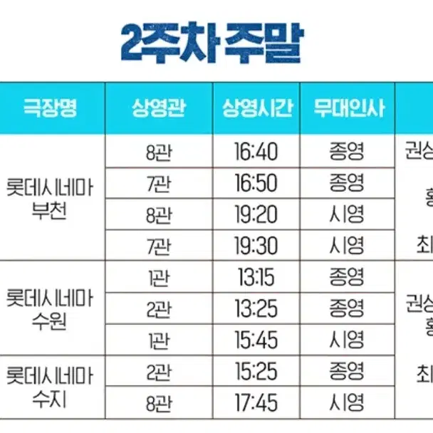 롯데시네마 수원역 히트맨 무대인사 2.2(일)13시25분 2자리연석