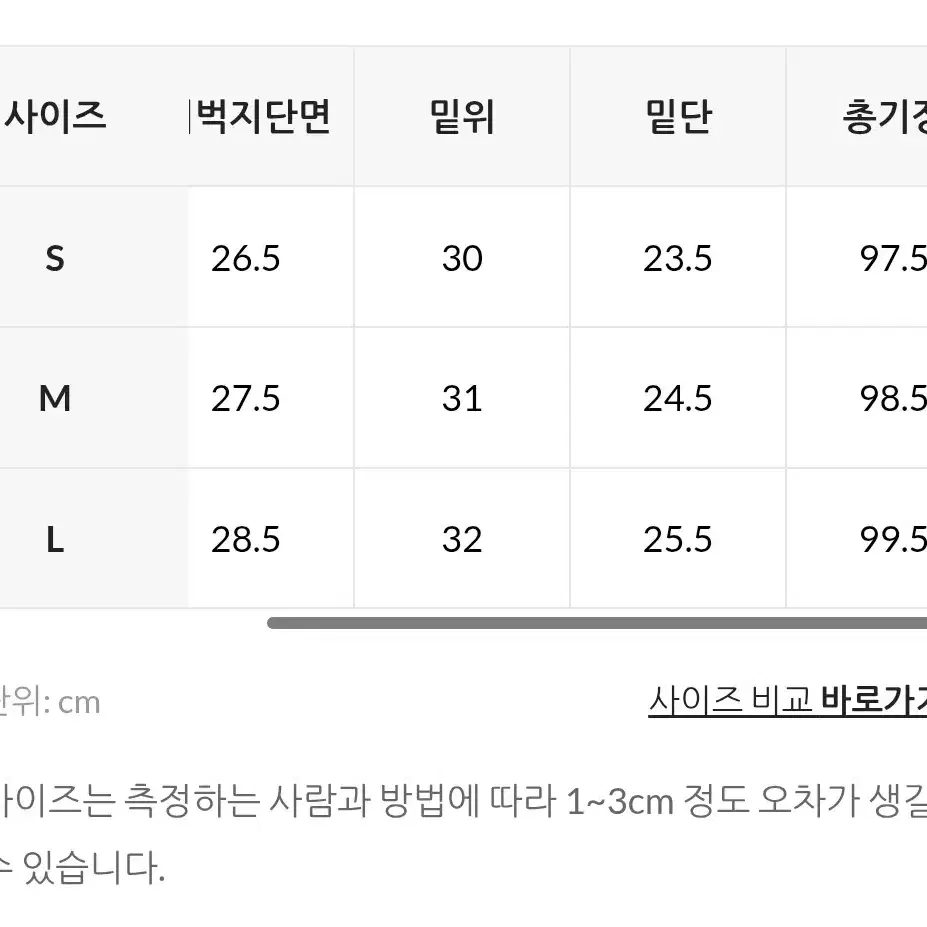 언더비 자체제작 Tobby 웜 오버핏 흑청 데님 팬츠 #M