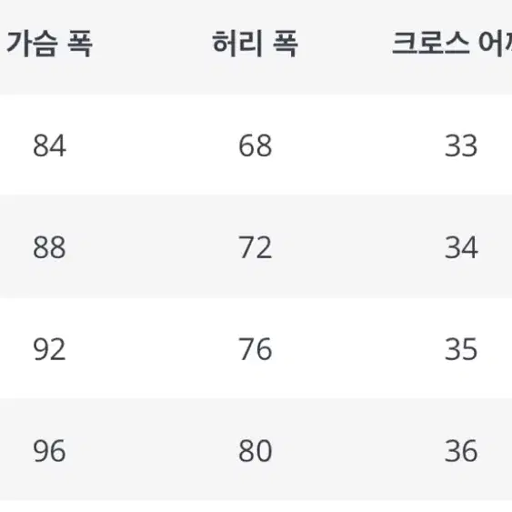 수입 레이스망사핑크원피스