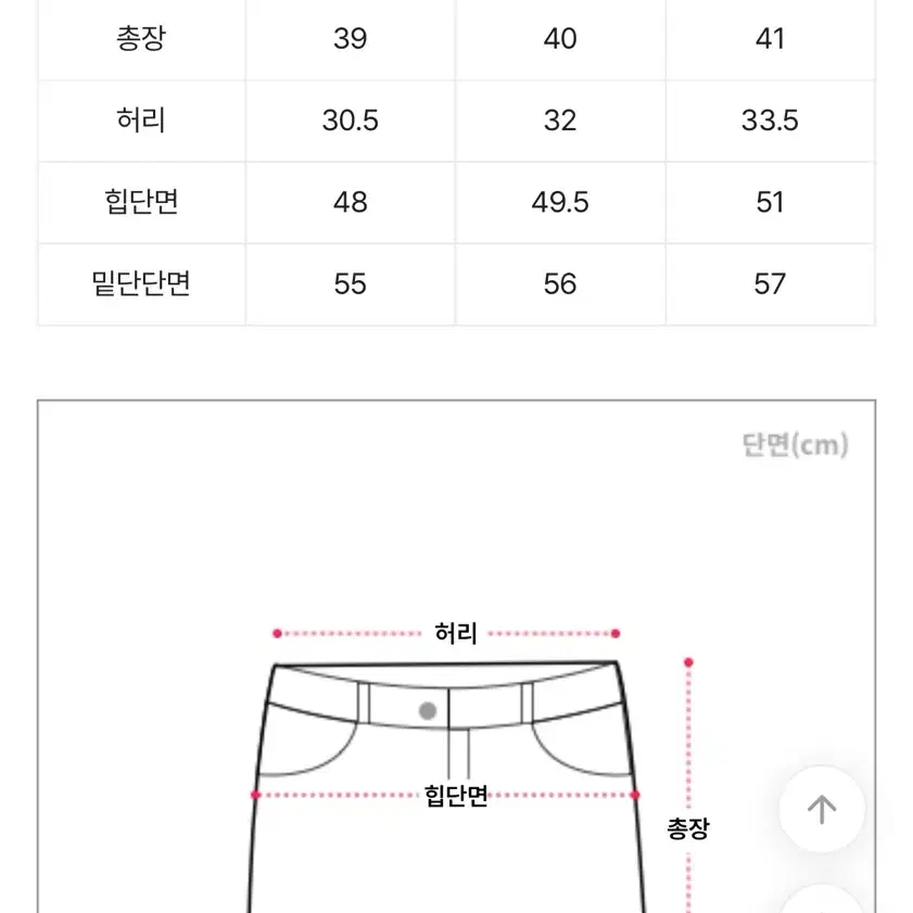 골덴 코듀로이 미니 스커트 블랙 M