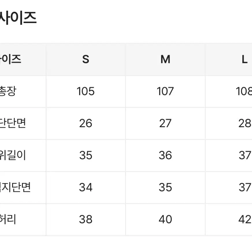 꼼파뇨 데님 팬츠 인디고 블랙 M