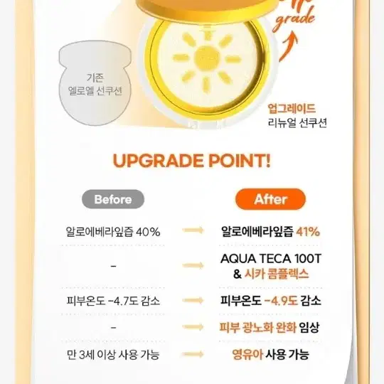 엘로엘  팡팡 빅  선쿠션   본품 25g 1개    리필25g  2개