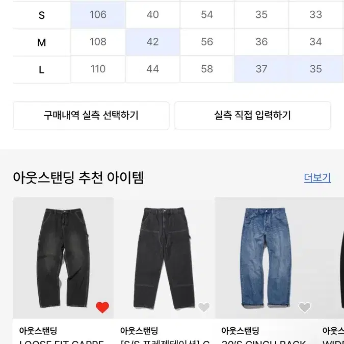 아웃스탠딩 카펜터 팬츠 WASHED DENIM