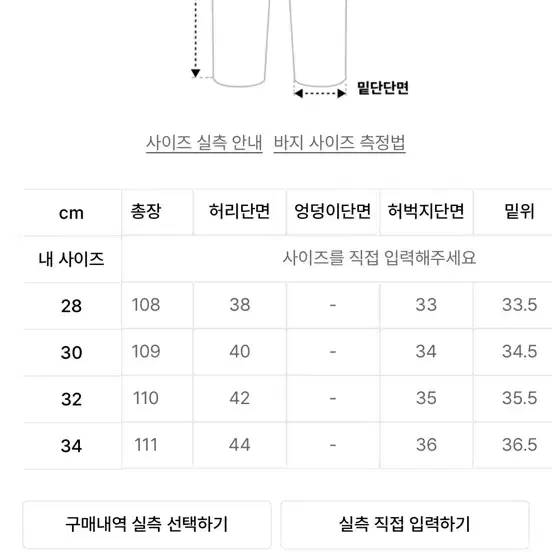 (택만뗀새상품)[30]브랜디드 51054 cone블랙 mystic 데님