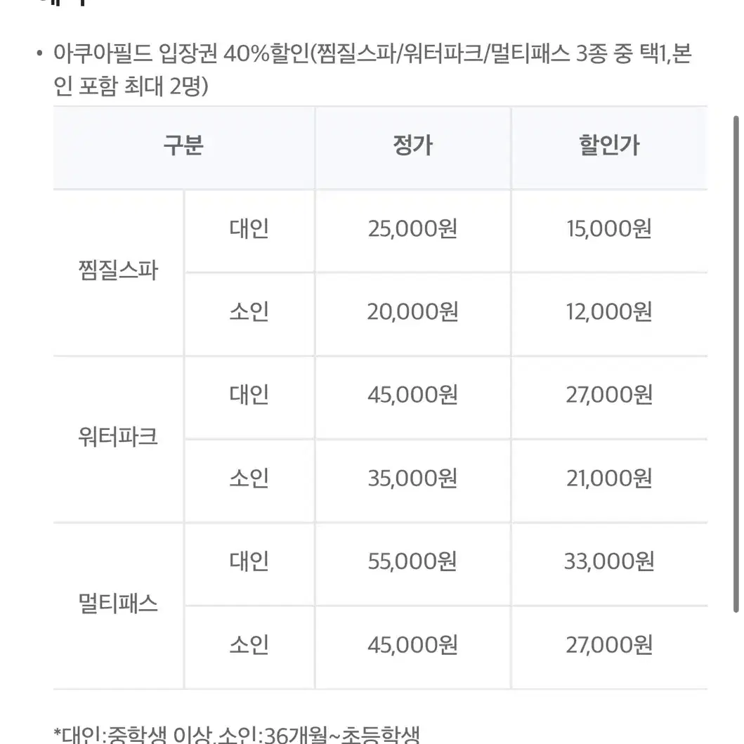 아쿠아필드 40%할인권(찜질 스파/워터파크/멀티패스 3종 중 택1)