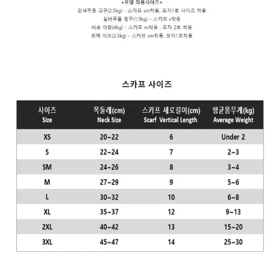 강아지 케이프. 유치원 케이프.