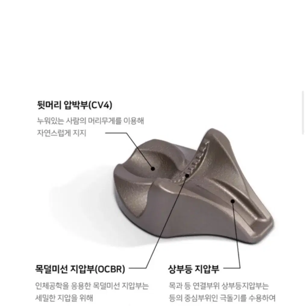 가누다 머리냅 거북목 교정기 목,두피 지압 마사지가능 목 척추 베개