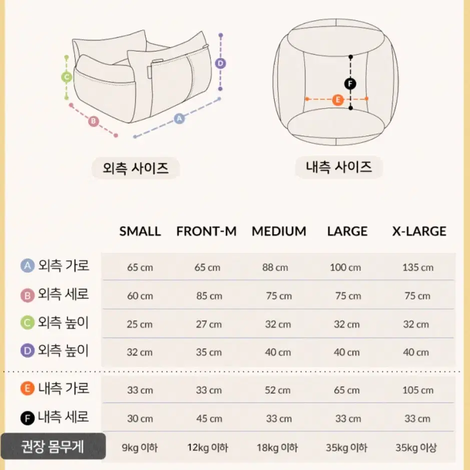 하이드앤울프 반려견 카시트 M사이즈