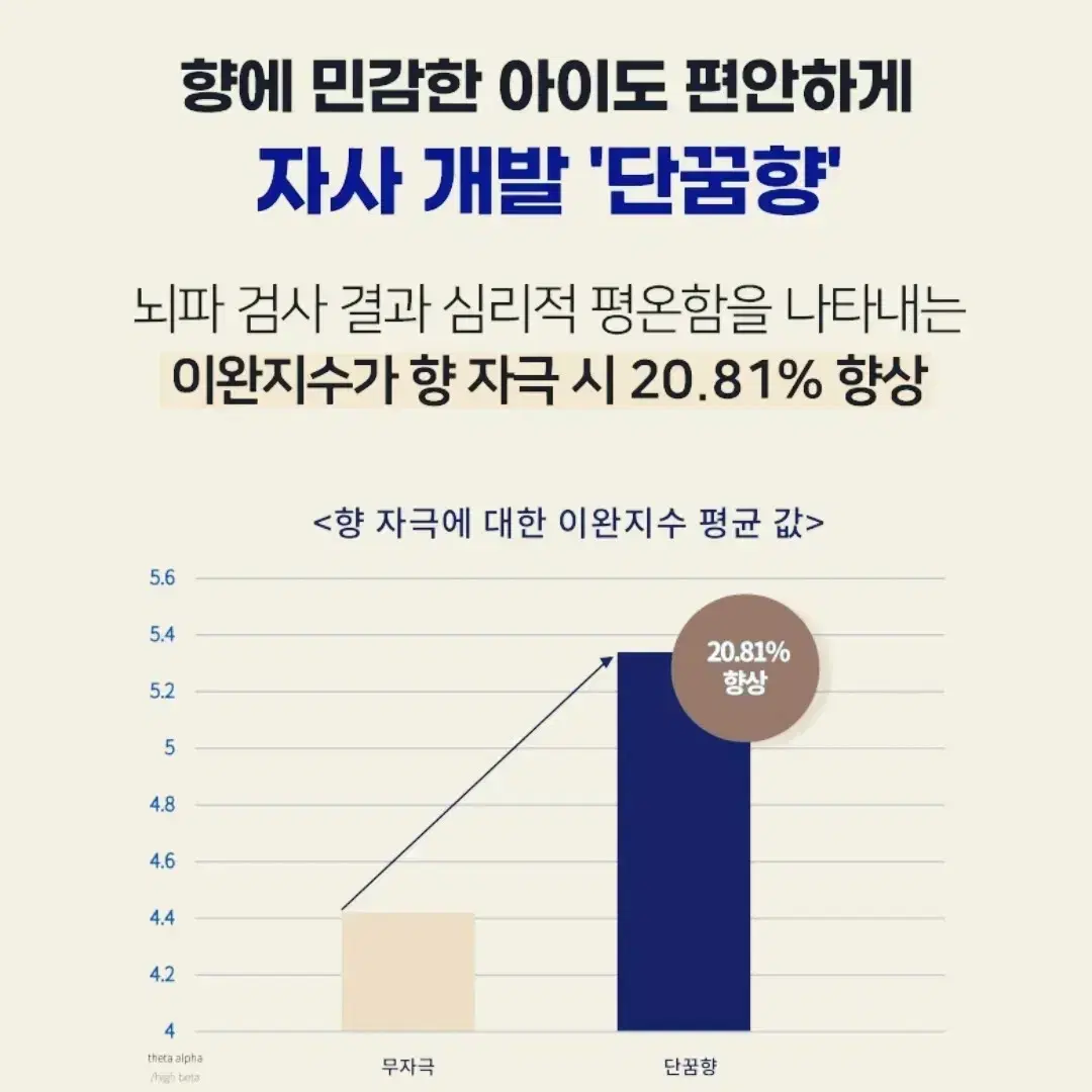 스카이밀크 로션