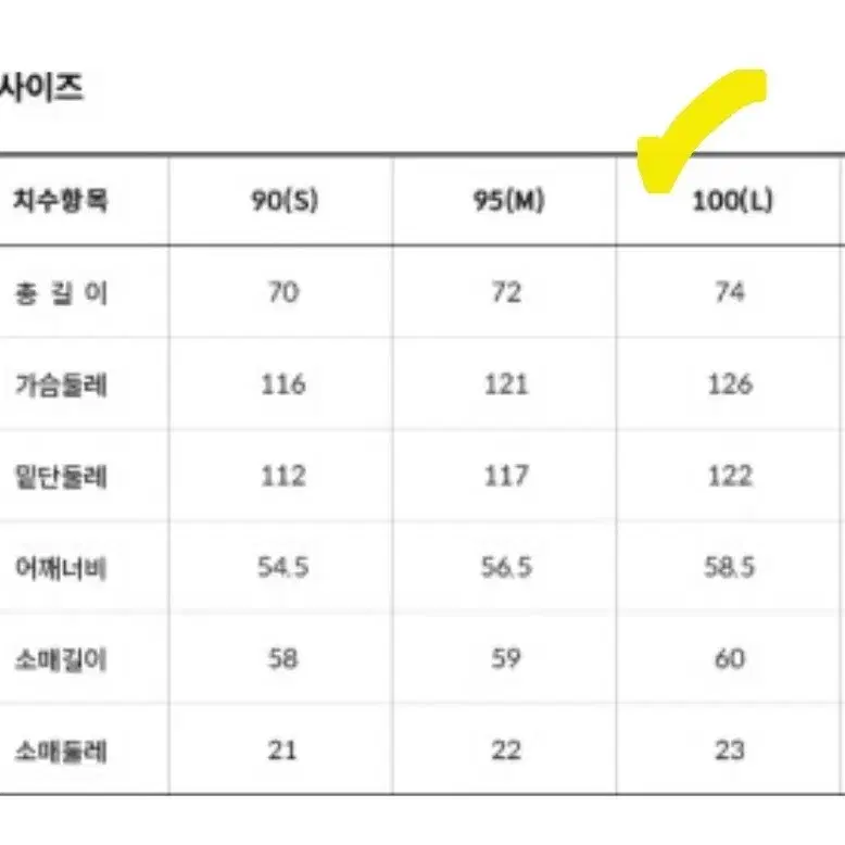 [새상품] 노스페이스 바람막이자켓