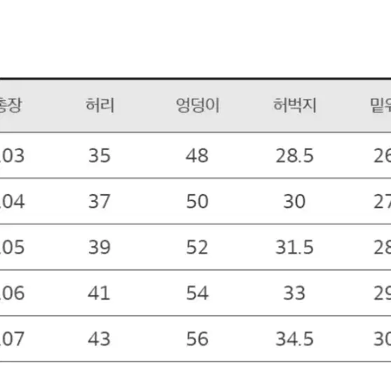 토피 와이드 데님 워시드블루블랙 L