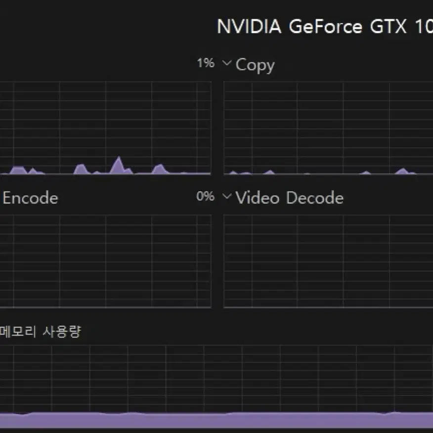 I5 12400F GTX 1060 데스크탑 + Hacker K8700