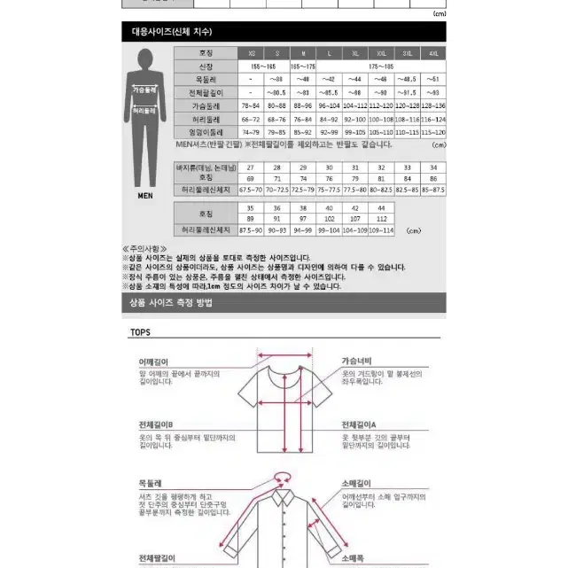 새상품 M사이즈 유니클로 데님트러커자켓