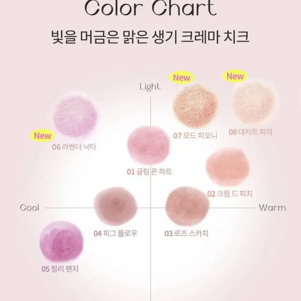 심플레인 치크 블러셔 + 블러셔퍼프