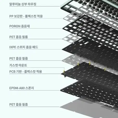 SPM 조약돌 75 키보드